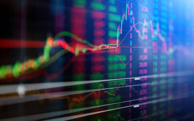 Markt-Update Wydler Asset Management 04. Februar 2026